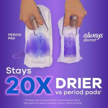 Always Discreet, Incontinence Pads for Women, Maximum, Long Length (Packaging May vary), Purple, 39 Count