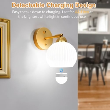 LABOREDUCER LED Wall Sconces for Elegant Spaces and Mood