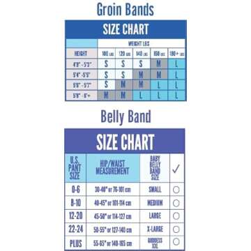 Baby Belly Band - Pregnancy & Maternity Belt With Medium Compression Groin Band - For Back, Hernia, and Pelvic Floor Pain - Medium