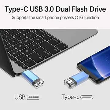TOPESEL 32GB USB 3.0 Type C Flash Drive for Seamless Transfers