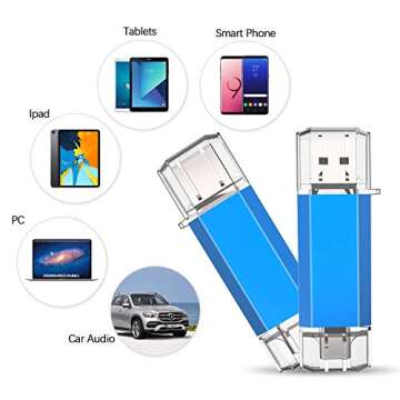 TOPESEL 32GB USB 3.0 Type C Flash Drive for Seamless Transfers
