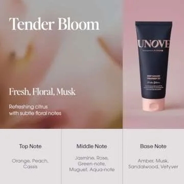UNOVE Deep Damage Hair Treatment Mask Ex Tender Bloom 207 ml/7fl.oz | | Protein-Rich Nourishment Hair Mask | Deep Conditioner for Dry Damaged Hair | Deep Conditioning & Moisturizing