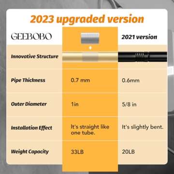 GEEBOBO Gold Curtain Rods for Windows 66 to 120 Inch, 1 Inch Adjustable Heavy Duty Easy Install Curtain Rods Set for Outdoor, Patio, Farmhouse, Bedroom, Living Room (Gold, 30"-120")