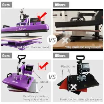 BetterSub Heat Press 12" x 15" Combo for T-Shirts & More