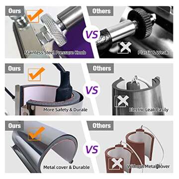 BetterSub Heat Press 12" x 15" Combo for T-Shirts & More