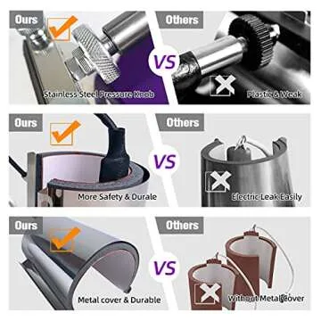 BetterSub Heat Press 12" x 15" Combo for T-Shirts & More