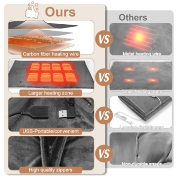 USB Heated Blanket Shawl for Outdoor Comfort