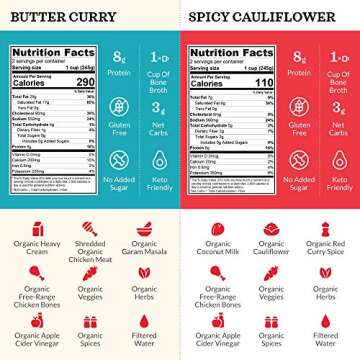 Kettle and Fire Keto Soup Variety Pack, Keto, Paleo Friendly, Gluten Free, High in Protein and Collagen, 4 Pack