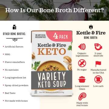 Kettle and Fire Keto Soup Variety Pack, Keto, Paleo Friendly, Gluten Free, High in Protein and Collagen, 4 Pack