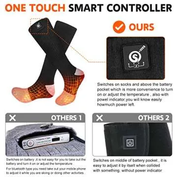 Upgraded Rechargeable Electric Heated Socks,7.4V 2201mAh Battery Powered Cold Weather Heat Socks for Men Women,Outdoor Riding Camping Hiking Motorcycle Skiing Warm Winter Socks