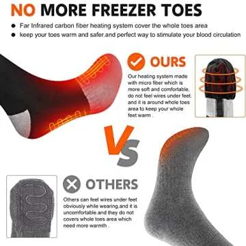 Upgraded Rechargeable Electric Heated Socks,7.4V 2201mAh Battery Powered Cold Weather Heat Socks for Men Women,Outdoor Riding Camping Hiking Motorcycle Skiing Warm Winter Socks