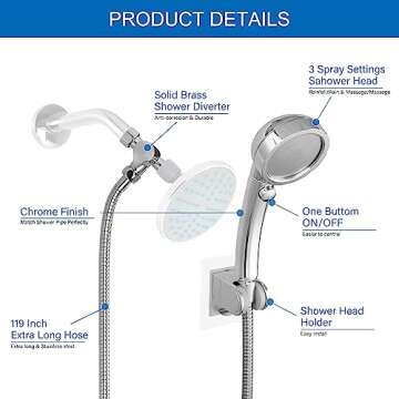 iFealClear Dog Shower Sprayer Attachment Set - 3 Spray Modes Showerhead, One-click Operation, 3 Way ...