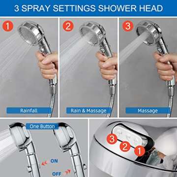 iFealClear Dog Shower Sprayer Attachment Set - 3 Spray Modes Showerhead, One-click Operation, 3 Way Shower Diverter, 119-inch Stainless Steel Hose, Easy Installation