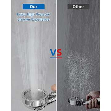 iFealClear Dog Shower Sprayer Attachment Set - 3 Spray Modes Showerhead, One-click Operation, 3 Way Shower Diverter, 119-inch Stainless Steel Hose, Easy Installation