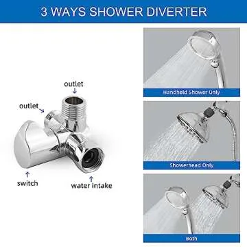 iFealClear Dog Shower Sprayer Attachment Set - 3 Spray Modes Showerhead, One-click Operation, 3 Way Shower Diverter, 119-inch Stainless Steel Hose, Easy Installation
