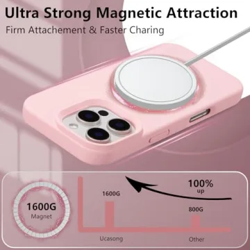 UCASONG Magnetic Case for iPhone 14 Plus/15 Plus