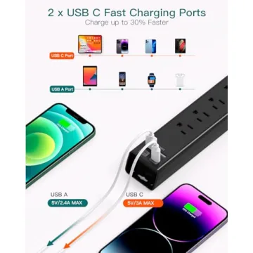 Surge Protector Power Strip - Extension Cord with 6 AC Outlets 4 USB (2 USB-C Ports), Flat Plug with Overload Surge Protection, Wall Mount, 5ft, Outlet Extender for Home Office Dorm Room Essentials