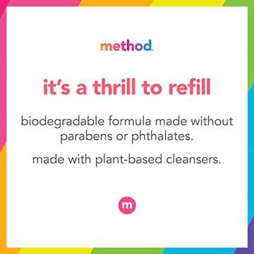 Eco-Friendly Method Gel Hand Soap Refill - Pink Grapefruit 34 oz