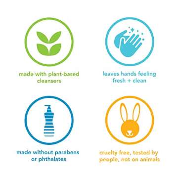 Eco-Friendly Method Gel Hand Soap Refill - Pink Grapefruit 34 oz