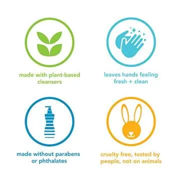 Eco-Friendly Method Gel Hand Soap Refill - Pink Grapefruit 34 oz