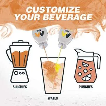 MiO Mango Peach Naturally Flavored Liquid Water Enhancer, 1.62 fl oz Bottle