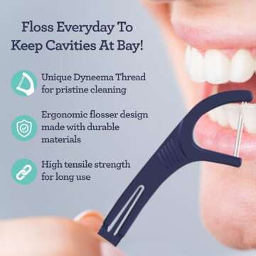 GuruNanda Dual Slickers Floss Picks - Double Threaded Dyneema Dental Floss with Foldable Toothpick for Effective Plaque Removal - Unflavored- 150 Ct