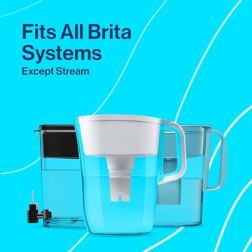 Eco-Friendly Brita Standard Water Filter for Pitchers