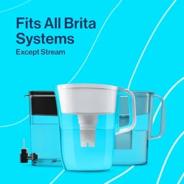 Eco-Friendly Brita Standard Water Filter for Pitchers