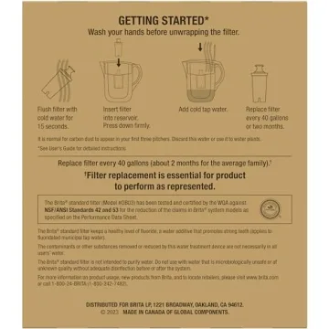 Eco-Friendly Brita Standard Water Filter for Pitchers