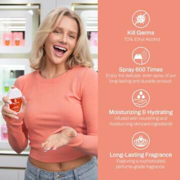 PAMMI Hand Sanitizer Spray ((2 Packs (Rose and Guava))