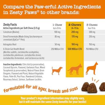 Zesty Paws Allergy Relief Chews for Happy Dogs