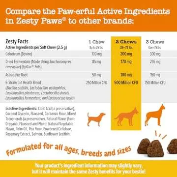 Zesty Paws Allergy Relief Chews for Happy Dogs