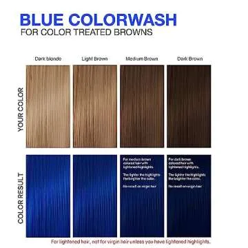 Celeb Luxury Viral Colorwash Shampoo for Blue Hair