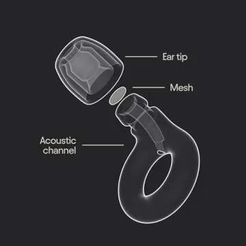 Loop Engage Kids 2 Ear Plugs (6-12yrs) – Reusable Everyday Noise Relief for Kids | Kids Earplugs for Focus, Anxiety, Stress, School, Home, Playtime – 16 dB Noise Reduction Ear Plugs