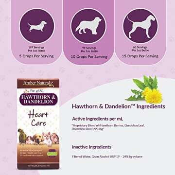 Amber NaturalZ Hawthorn and Dandelion Herbal Supplement for Dogs, Cats, Birds, Guinea Pigs, and Rabbits | Pet Herbal Supplement for Heart Care | 1 Fluid Ounce Glass Bottle | Manufactured in The USA