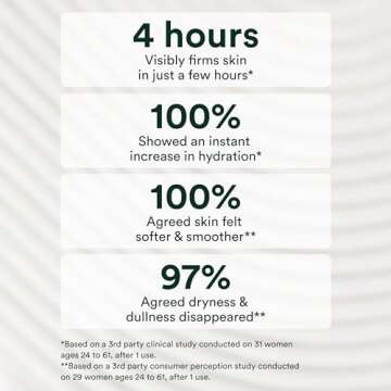 OSEA Undaria Algae™ Body Lotion - Ultra-Hydrating & Lightweight Body Lotion - Firms Skin in 4 Hour...