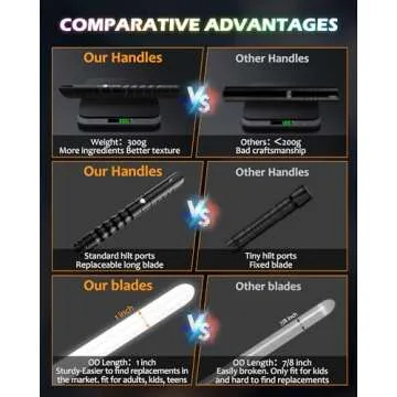 2 in 1 Dueling Lightsaber for Epic Battles