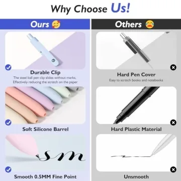 Aesthetic Gel Pens - Trendy Gifts for Teen Girls