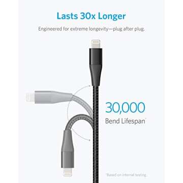 Anker Powerline+ II, USB A to Lightning Cable,MFi Certified for Flawless Compatibility with iPhone 11 Series SE/Xs/XR, and More(3FT+6FT+10FT,3 Pack,Black)