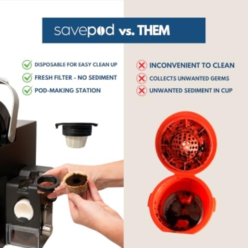 Savepod Reusable Coffee Pod Maker for Keurig