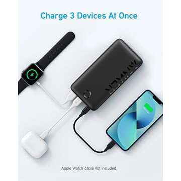 Anker Power Bank, 20,000mAh Portable Charger with USB-C Fast Charging, Works for iPhone 15/15 Plus/15 Pro/15 Pro Max, iPhone 14/13/12 Series, Samsung, iPad Pro, AirPods, Apple Watch, and More