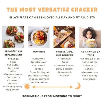 ELLA’S FLATS Everything All Seed Crisps - Gluten Free & Nutritious