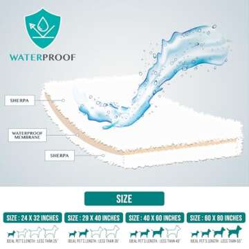 PetAmi Fluffy Waterproof Dog Blanket for Small Medium Dogs, Soft Warm Pet Sherpa Throw Pee Proof Cou...