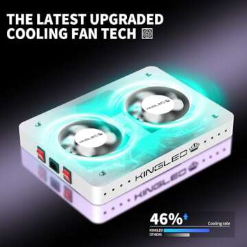 KingLED KP2000 Grow Light for Indoor Plants 3x3 Coverage