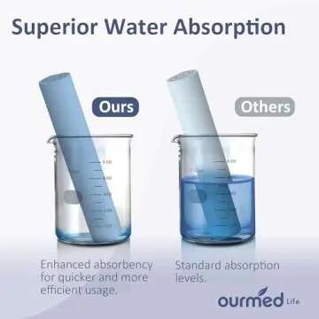 Ourmed Life Disposable Face Towels, 300 Count – Ultra Soft, Biodegradable Makeup Remover Wipes for Sensitive Skin, Clean Skincare Towels,Lint- free and Gentle Facial Towels for Daily Use，Dot texture