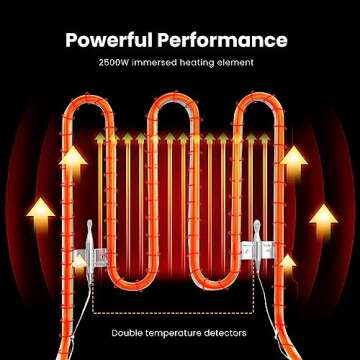 VIVOHOME 2500W 10.6 QT Electric Deep Fryer with 6.3 QT Removable Basket, Temperature Adjustable 140-392℉