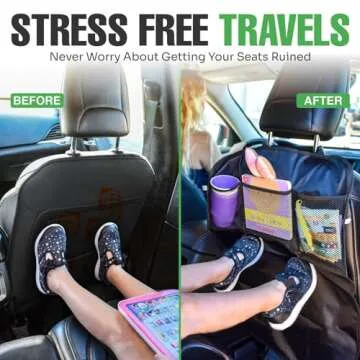 Trobo Car Back Seat Covers for Kids - Kick Mats