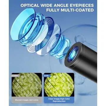 PalliPartners Compound Microscope for Students and Adults