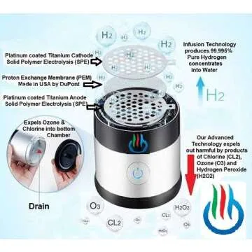 H2 USB Sport MAXX Hydrogen Water Generator with Glass Bottle and Inhaler Adapter (Silver)