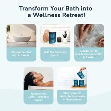 Soakness Bath Soak & Foot Spa - Relaxation & Recovery